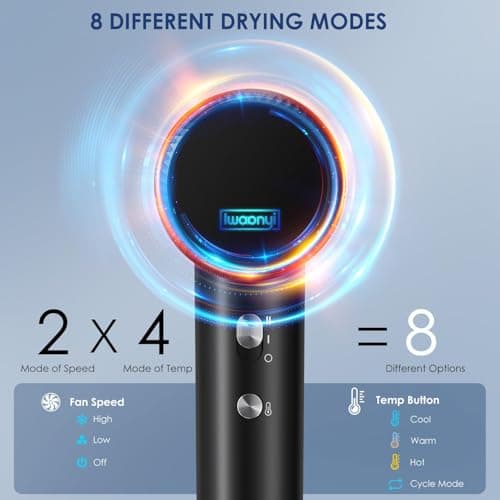 Hair Dryer - 150000 RPM High-Speed Blow Dryer with Negative Ionic Care for Fast Drying. Lightweight, Low Noise Design with 4 Temps/2 Speeds and Magnetic Nozzle (Black) - Thumbnail 4