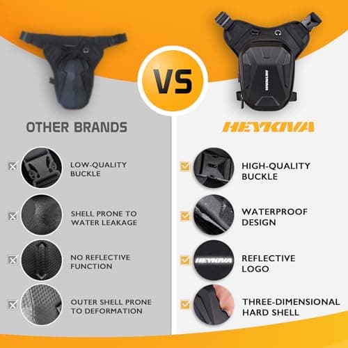 Motorcycle Leg Bag for Men Women, Thigh Bag with Reflective Logo and Removable Leg Straps Can Crossbody Fanny Pack, Motorcycle accessories gear Use for Outdoor Cycling Hiking Camping Fishing - Thumbnail 5
