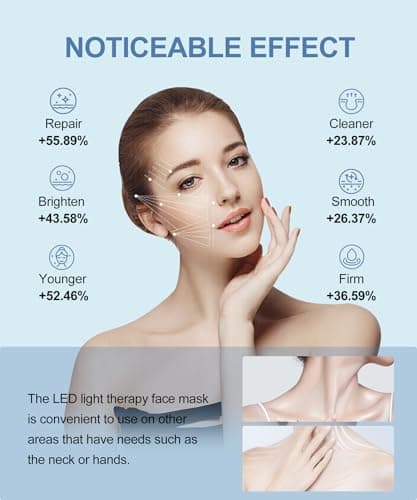 EVFOFO 7 Color Red Light Therapy for Face, Cordless LED Face Mask Light Therapy, USB Rechargeable Red Light Therapy Mask for Skin Rejuvenation, Anti-Aging, Wrinkles & Acne, Home Skin Care - Thumbnail 4
