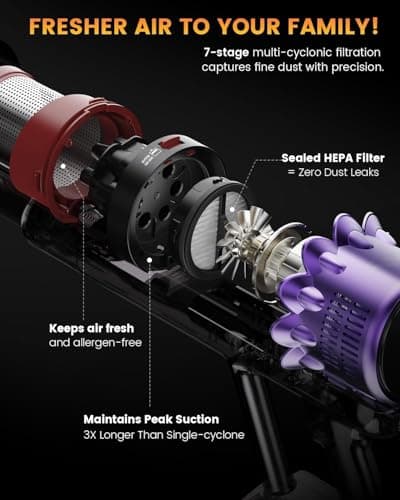 AlloyMove Cordless Vacuum Cleaner, 550W 50KPA 80Mins Self-Standing Cordless Vacuum for Home, With Wall Mount Charging/LED Display/Anti-Tangle Brush Stick Vacuum for Carpet/Pet Hair/Hardwood Floor, A05 - Thumbnail 4