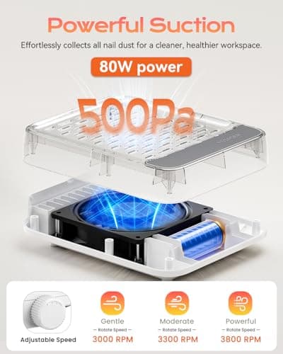 Nail Dust Collector with Reusable Filters, Rechargeable 3800RPM Powerful Vacuum Fan Extractor, Low Noise Dust Suction Machine for Acrylic Gel Nail Polishing, Portable Manicure &Pedicure Tool - Thumbnail 3