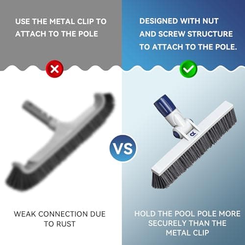 12" Pool Brush Head Cleaning Pool Wall &Waterline Tiles & Steps, Premium PP Bristles Pool Scrub Brushes for Small Inground Pools & Above-Ground Pools Spa Bathroom Hot Tub Fit Standard Pool Pole - Thumbnail 5