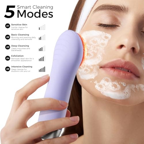 Ccigedy Face Scrubber Brush, Electric Silicone Face Scrubber, Waterproof and Rechargeable Facial Cleansing Brush with 4 LED Gentle Light, Sonic Facial Pore Exfoliator Cleanser Tool for Women & Men - Thumbnail 5