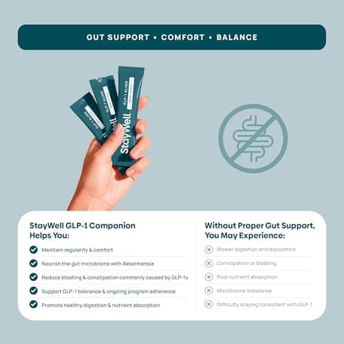 GLP-1 Constipation Support | Digestive, Gut Discomfort GLP Symptom Relief | Akkermansia, Probiotic, Prebiotic Microbiome Support for Digestive Balance, Regularity & Bloating Relief - Berry Citrus 15ct - Thumbnail 3