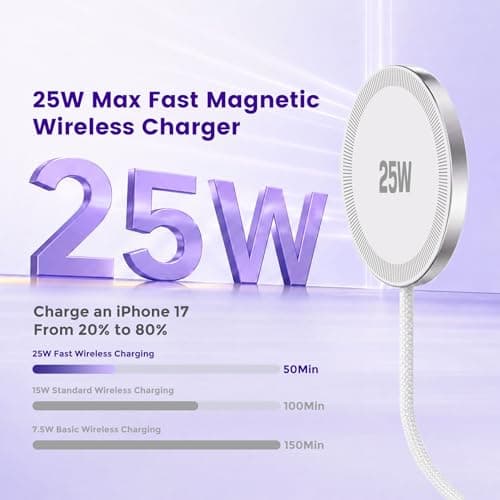 25W Magnetic Wireless Charger: Qi2.2 Qi2 Fast Charging Pad for iPhone 17 16 15 14 13 12 Pro Max, Samsung Galaxy S26 S25, Google Pixel 10, AirPods-Slim Portable for Travel Bedside Office-White 2 Pack - Thumbnail 2