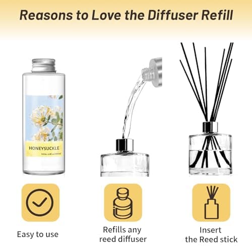 STRN Reed Diffuser Oil Refill, Honeysuckle Scented Diffuser Oil Refills with 6 Reed Sticks 200ML(6.8fl.oz), Room Fresheners for Home, Long-Lasting Summer Fragrance for Living Room, Bedroom, Office - Thumbnail 3