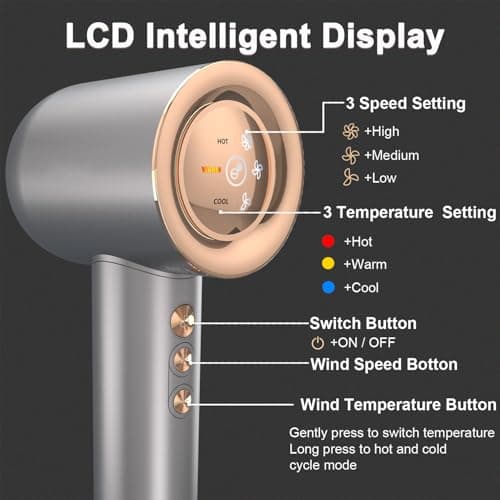 Hair Dryer - 110000 RPM High-Speed Brushless Motor Negative Ionic Blow Dryer for Fast Drying, Low Noise Thermo-Control Hair Dryer with Magnetic Nozzle, Silvery - Thumbnail 4