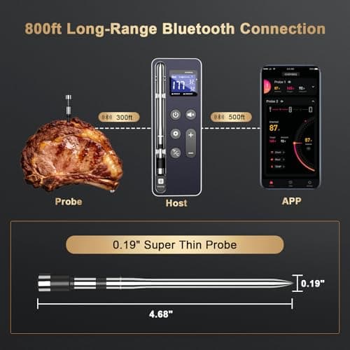 Wireless Meat Thermometer Digital - 800FT Stable Bluetooth Food Thermometer for Cooking, NIST 0.5F Accuracy, Wireless Meat Probe for Kitchen Grill BBQ Oven Smoker - Thumbnail 2