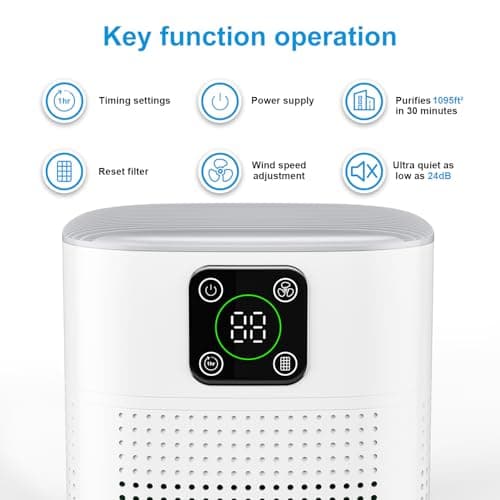 Air Purifiers for Bedroom, Honeyuan H13 HEPA Air Purifier for Home Large Room 1095 sqft, Air purifiers with 360°Air Intake, 3 Fan Speeds, 3-Stage Filtration, White - Thumbnail 3