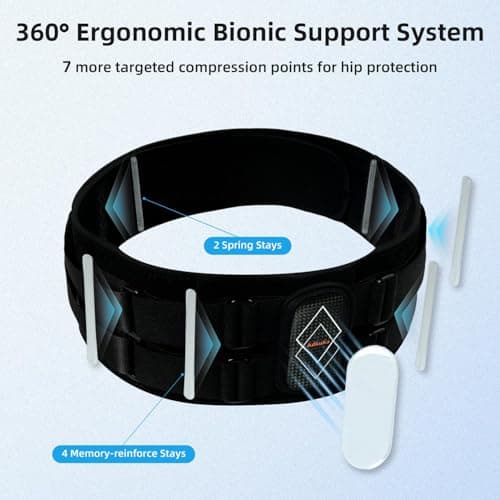 YCSHUNDONG Sacroiliac SI Joint Hip Belt for Women and Men - 8x Maximum Compression and Anti-slip - Sciatica Belt and Lower Back Support Brace - Hip Braces for SI Joints Pain, Pelvic Support - Thumbnail 4