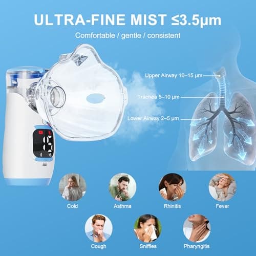 Portable Handheld Mesh Nebulizer, 2 Adjustable Mist Levels, Whisper-Quiet ≤20dB - Compact Travel Nebulizer for Adults & Kids, Home, Office Spacer (Blue) - Thumbnail 2
