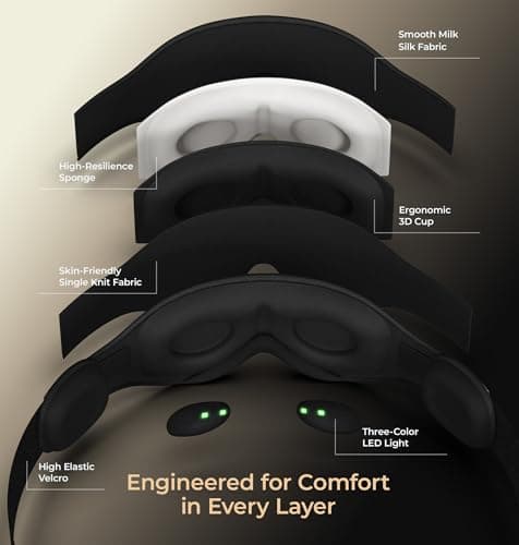 LC-dolida Pro Bluetooth Sleep Mask with White Noise & 3-Colored Lights, Upgraded Chip for Pure Sound, 3D Zero-Pressure Design for Side Sleeping, Total Blackout & Soft Contour, Black - Thumbnail 5