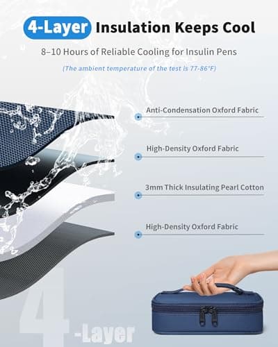 WOODAKE Insulin Vial Cooler Travel Case TSA Approved, 300g Reusable Ice Brick Insulin Pen Case Holds 2 Pens and 2 Vials, Long Lasting Medication Cooler for Travel Camping and Outdoor Activities (Blue) - Thumbnail 3