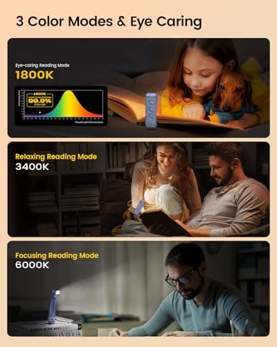 Glocusent USB Rechargeable Book Light, Portable Clip-on LED Reading Light, Reading Lights for Books in Bed with 3 Amber Colors & 5 Brightness Dimmable, Compact & Long Lasting, Perfect for Book Lovers - Thumbnail 3