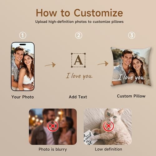 Personalized Face Plush Doll, Custom Photo Pillow for People or Pets, Funny Gag Gift & Unique Anime Perimeter Decor, Customized Humanoid Stuffed Figure, Ideal for Long Distance, Birthday, Graduation. - Thumbnail 6