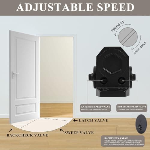 CypherCore Commercial Door Closer Grade 2, Automatic Auto Door Closer Heavy Duty, Hydraulic for Home Residential Adjustable Size 3, ADA & UL, Matte Black - SF700 - Thumbnail 4