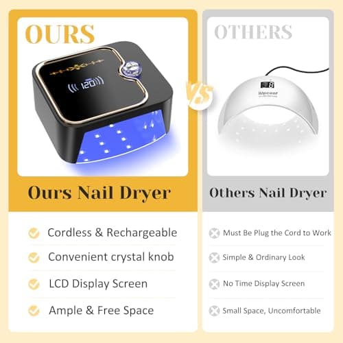 TCHMCITY 288W Cordless Nail Lamp, Rechargeable UV Light for Gel Nails with Unique Knob & Full LCD Display Screen, Portable Wireless UV LED Nail Lamp, Fast Curing Gel Nail Polish for Salon & Home Use - Thumbnail 5