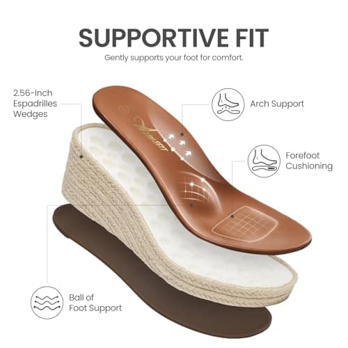 Athlefit Espadrille Wedge Sandals for Women Platform Comfortable Dressy Casual Open Toe Elastic Strap Brown Sandals with Arch Support for Summer Walking Size 7 - Thumbnail 4