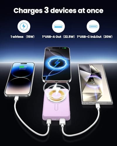 Aterob for Magsafe Power Bank 5000mAh, 15W Wireless Magnetic Battery Pack with 20W PD Fast Charging, Utra-Slim Portable Charger for iPhone 17/16/15/14/13/12 Series, Travel Essentials (Purple) - Thumbnail 4