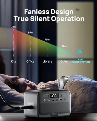 Portable Power Station 100W with 25W Solar Panel LiFePO4 Battery Power Bank with110V AC Outlets Solar Generator Fast Charging for Hurricane Emergency,Outdoor Use,Off-Grid traveling - Thumbnail 5