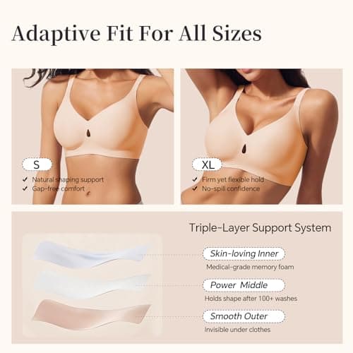 UIMERO Jelly Bras for Women Wireless Womens Bras No Underwire Supportive Comfortable Everyday Seamless Tshirt Bra(Size: XL) Nude - Thumbnail 5