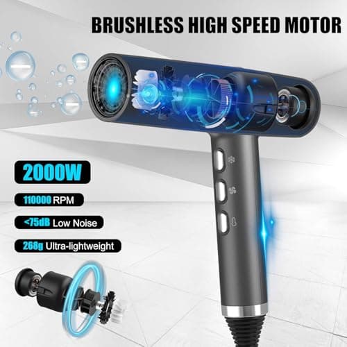 slopehill Hair Dryer with Unique Brushless Motor | Intelligent Fault Diagnosis | Innovative Microfilter | Oxy Active Technology | Led Display (Grey) - Thumbnail 2