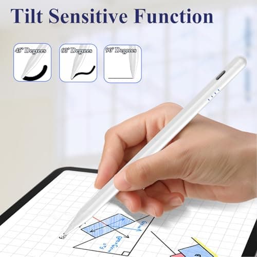 Kenkor Stylus Pen for iPad 9&10&11th(A16) Generation 2018-2025 with Palm Rejection & Tilt, Digital Pen for Apple iPad 6/7/8/9/10/11th(A16), Pro 11"/12.9"/13"/M4, Air 3/4/5th/M2/M3, Mini 5/6th -White - Thumbnail 6