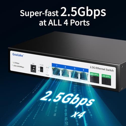 Goalake 6 Ports Ethernet Switch, 4X2.5G RJ45 Ports and 2X10G SFP Port, 60Gbps Switching Capacity, Ideal for 2.5GB NAS, 4K Video, Gaming PC, 2.5GB Server, 2.5GB WiFi AP,2.5GB PCIe Adapter 2.5GB Gigabit - Thumbnail 2