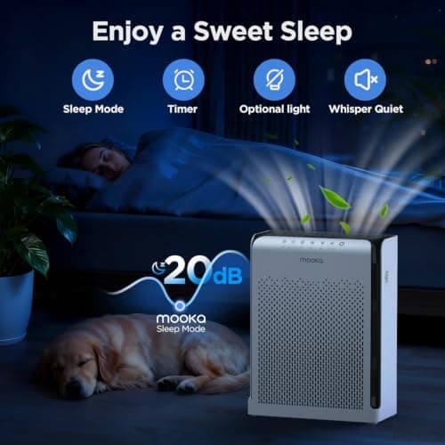 MOOKA M200L Air Purifiers for Home Pets Large Room 2200ft² with ECO Mode - Thumbnail 3