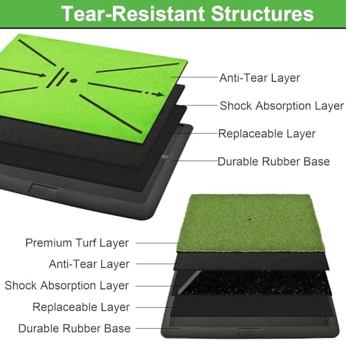 Golf Hitting Mat, with Extra Replaceable Golf Practice Mat for Swing Path Detection Batting Training 16"x12" with Tees, for Driving, Chipping, Indoor/Outdoor - Thumbnail 2