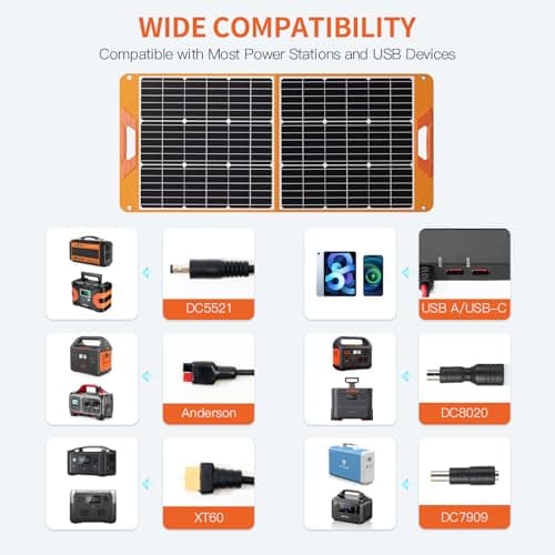 Solar Panels 100Watt Portable 24% High-Efficiency 18V Foldable Solar Charger with USB Outputs for Power Stations, Phones, IP65 Waterproof Perfect for Camping, RVing, Home Backup and Off-Grid Blackouts - Thumbnail 3