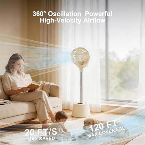 Smart Fan for Indoor & Outdoor Use, 20dB Quiet DC Motor, 360° Head & 90° Base, Adjustable Height, Built-in Battery (8-12Hrs), Wi-Fi App & Remote, 6 Speeds & 12H Timer - Thumbnail 2
