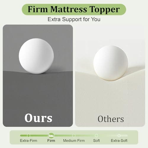 3 Inch Queen Size Firm Mattress Topper, High Density Foam Mattress Pad - Thumbnail 3