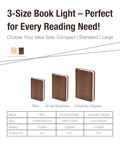 ZBOLE 4.7 Inch Wooden Book Lamp, Book Lovers Gifts,Teacher Appreciation Gifts for Women, Folding Book Light, LED Ambient Lighting, Magnetic Mood Lighting for Home&Library Decor (Walnut) - Thumbnail 6
