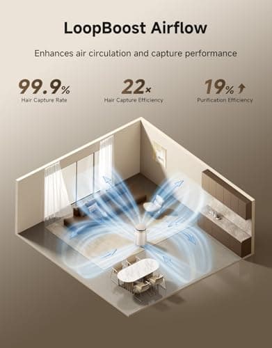 ‌Dreame HEPA Air Purifier with Self-Cleaning Pet Hair, Suck Up Floating Cat Dog Hair Dander for Home Large Room, 4 Filters Smart Air Cleaner for Pet Odor Purification, APP & Voice Control, FP10-Beige - Thumbnail 3