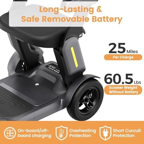 Paiseec S3 Foldable Mobility Scooter for Adults, Seniors - 25 Miles Range, 6 mph, Lightweight Mobility Scooter for Travel, Improved Safety, Large Wheels for Outdoor, LED Headlight, Basket - Thumbnail 3