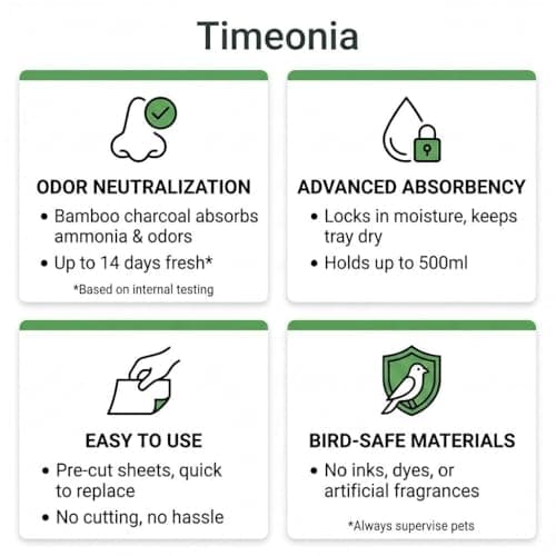 TIMEONIA XL Bird Cage Liners 23.6x35.4 20-Pack Bamboo Charcoal Large Parrot - Thumbnail 3