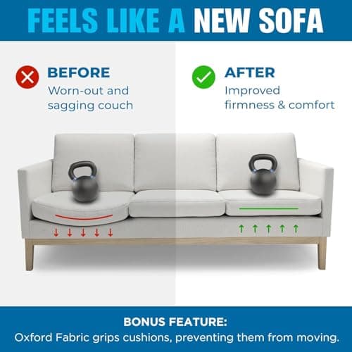 Meliusly Heavy Duty Couch Cushion Support for Sagging Cushions (21x72) Reinforced Wood Sofa Cushion Support Board for Sagging Seat, Deep Couch Supporter for Under The Cushions, Loveseat Saver - Thumbnail 2