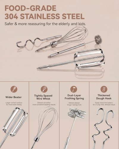 warran Master 5-Speed Electric Hand Mixer with Turbo Boost, Stainless Steel Whisk, Beaters, Dough Hooks & Milk Frother, Lightweight Handheld Mixer for Baking & Coffee, Champagne Gold - Thumbnail 3