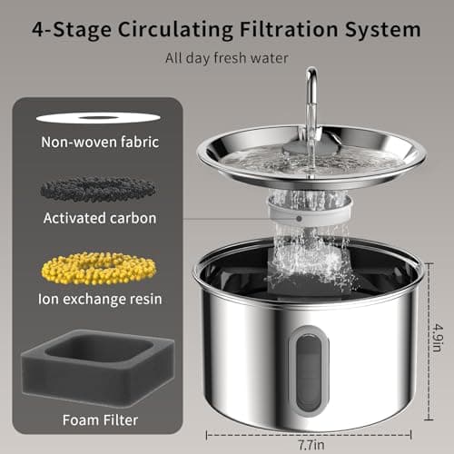 Stainless Steel Cat Water Fountain, Corded 3L/101oz Pet Water Fountain, Dog Waterer with Quiet Pump and 4-Layer Filtration for Cats and Dogs - Thumbnail 6
