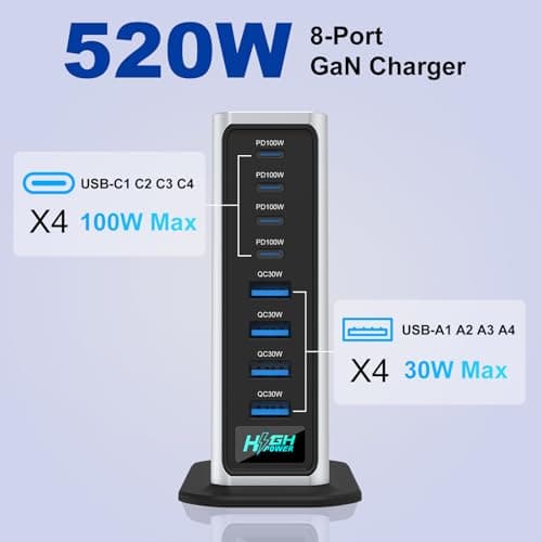 520W USB C Charger Station, 8-Port (4C+4A) GaN Fast Charger Block, 100W PD PPS for MacBook/iPad/iPhone, with PFC & Anti-Slip Base, Ventilation Design, Include 1.5M 100W Cable & Cable Organizer - Thumbnail 5