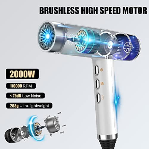 slopehill Hair Dryer with Unique Brushless Motor | Intelligent Fault Diagnosis | Innovative Microfilter | Oxy Active Technology | Led Display (White) - Thumbnail 2