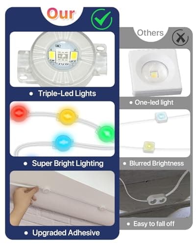 XXKJTO Permanent Outdoor Lights 100FT 72 Triple-Led Smart RGB Outside Christmas Light for House, IP67 Waterproof Eave All Year Round Light with 150 Scene Modes & App/Remote, Warm White - Thumbnail 4