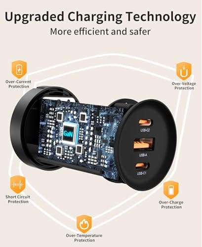 Mukiya 67W 3-Port GaN Fast Wall Charger Block with 2 USB-C & 1 USB-A Ports, Detachable Outlet with 5ft Nylon Extension Cord, Fast Charging for iPhone, Samsung, iPad, MacBook, Android - Thumbnail 4