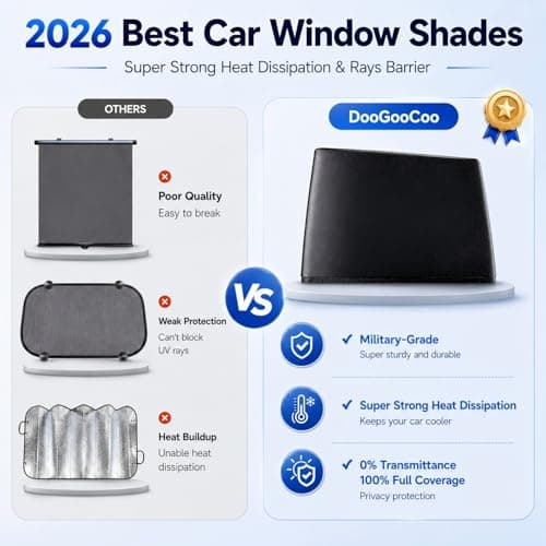 Car Window Shades for Baby, [100% UV Block & Ice-Crystal Cooling] Breathable Car Shade for Back Window Universal Fit for SUV, Sedan, Privacy & Safety (Medium), 2 Pack - Thumbnail 6