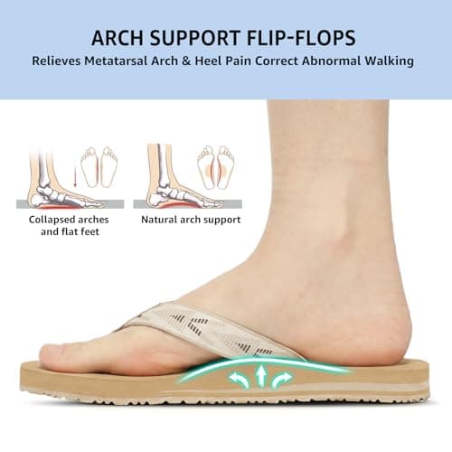 STEP QUEEN Women's Arch Support Flip Flops 2026 Summer Comfortable Rubber Water Shoes for Beach Shower Non-Slip Thong Sandals with Cushioned Footbed for Wide Feet Beige Size 10 - Thumbnail 4