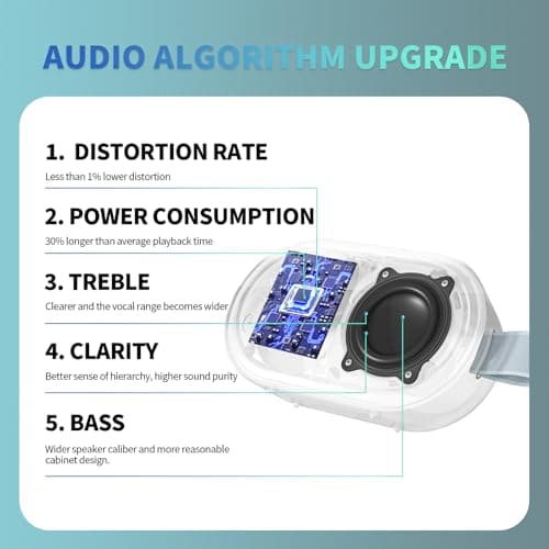 SOWO Wireless Portable Small Speaker, Ultra Magnetic Bluetooth Speaker for Golf Cart, Coverless IP67 Waterproof, 24 H Playtime, Pro Sound, Clip Hanging Design for Outdoor, Indoor - Blue - Thumbnail 2