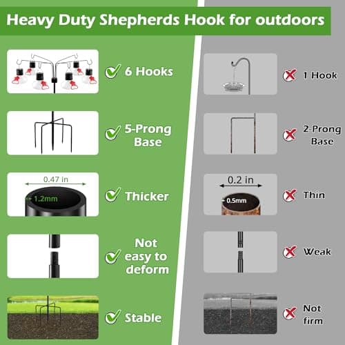 Pozfun Solar Hummingbird Feeders for Outdoors Decorative Hummingbird Feeders Stand 6 Feeding Stations Never Leak Garden Decor Backyard,Gifts for Women Mom - Thumbnail 4