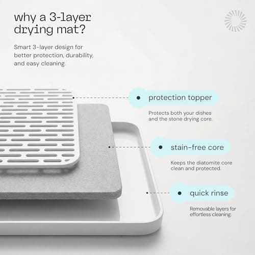 Deepstone 3-Layer Stone Dish Drying Mat for Kitchen Counter - Diatomaceous Earth Quick Dry Mat with Removable Plastic Topper and Non-Slip Base Pad, 16 x 9 in (White) - Thumbnail 6