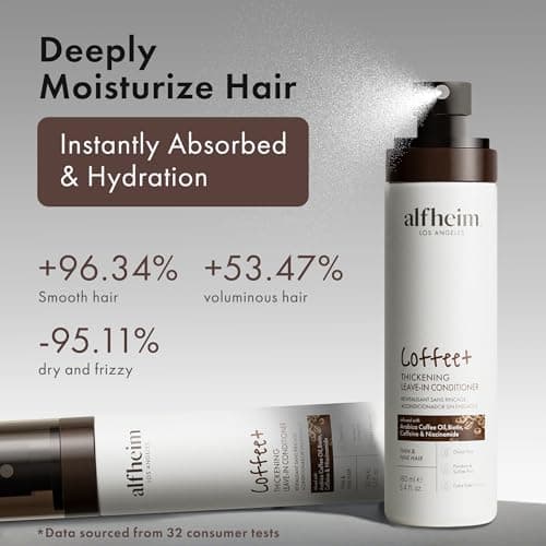 ALFHEIM Coffee+ Thickening Leave-in Spray for Fine & Thinning Hair with Caffeine, Biotin & Arabica Coffee Oil – Strengthening, Volumizing & Heat-Protecting Formula – Sulfate-Free – 5.4 oz / 160 ml - Thumbnail 4